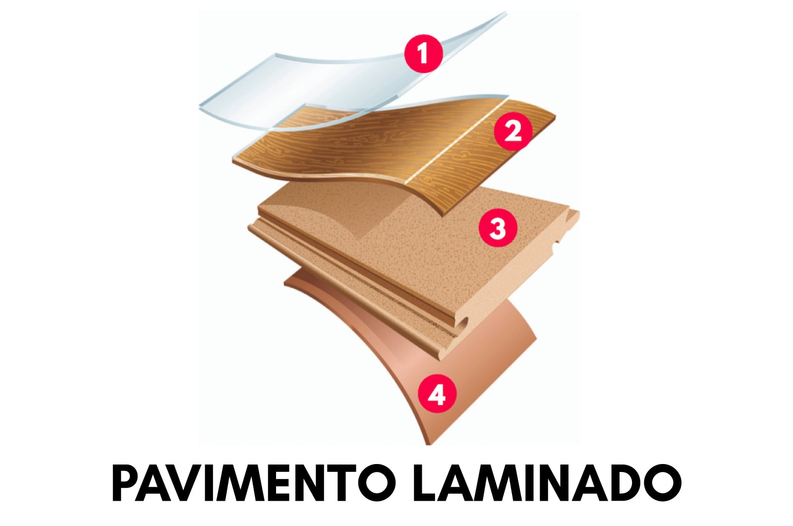Pavimento-laminado.jpg
